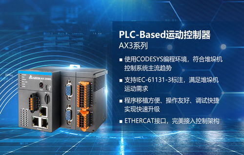 智能物流升級 堆垛機高效運行背后的網絡工程奧秘